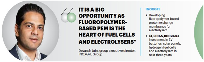 Devansh Jain, Group Executive Director,INOXGFL Group