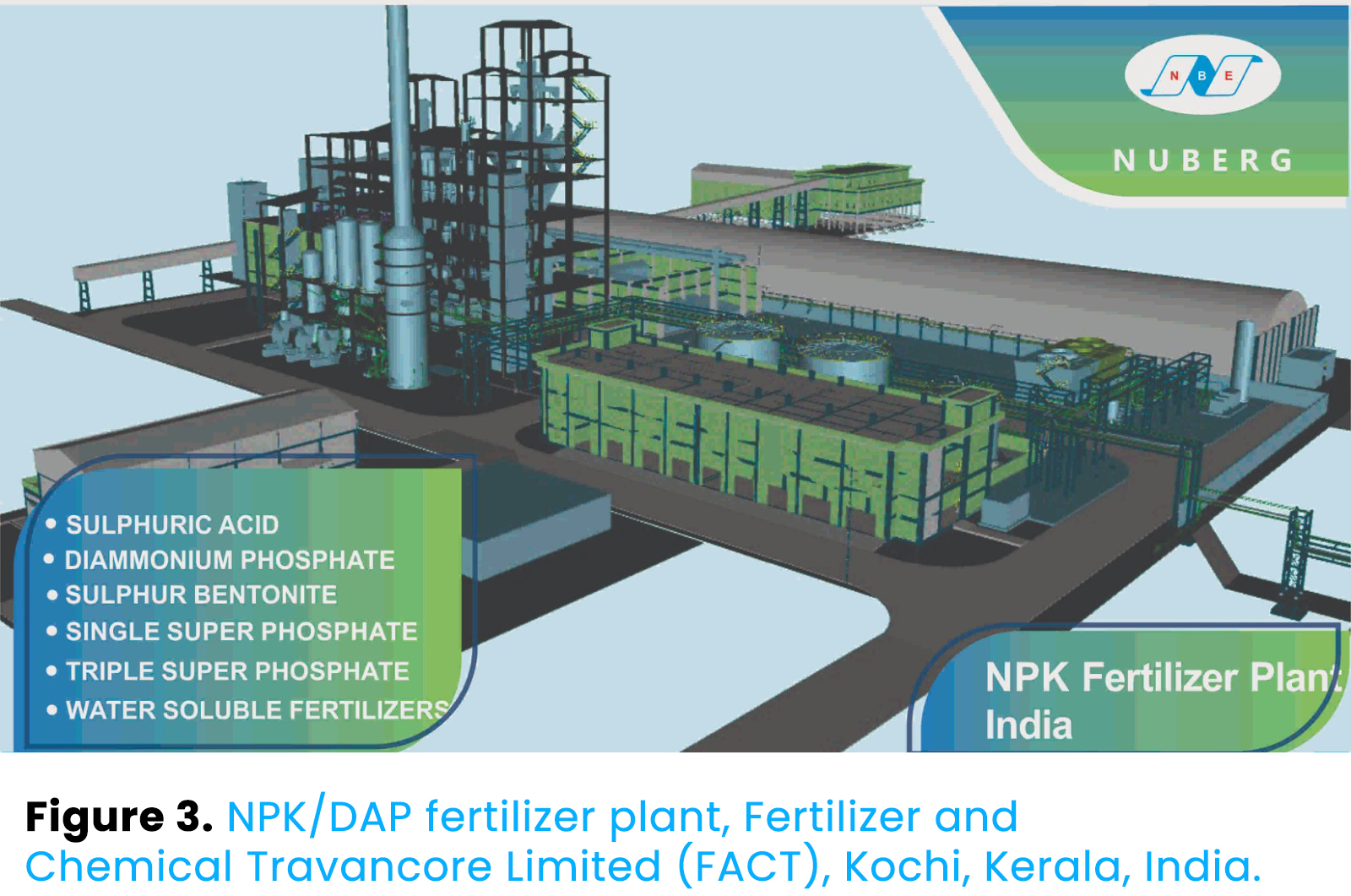 Figure 3. NPK/DAP fertilizer plant, Fertilizer and Chemical Travancore Limited (FACT), Kochi, Kerala, India.