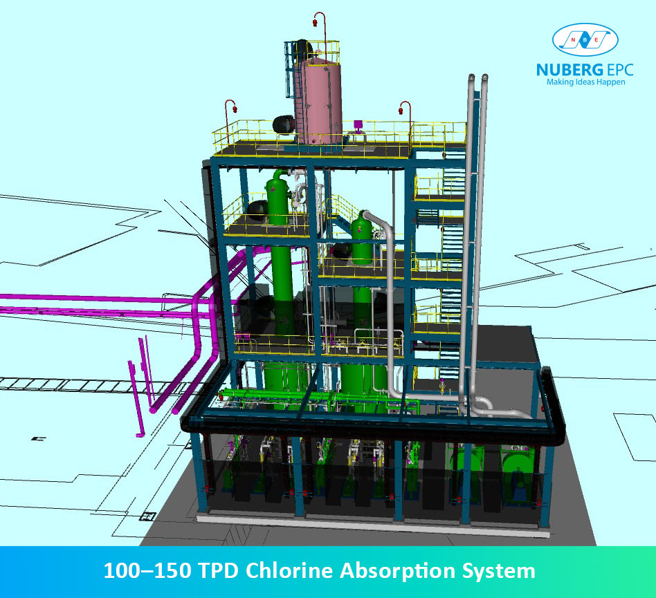 Nuberg EPC Secures Chlorine Absorption System Project in Colombia