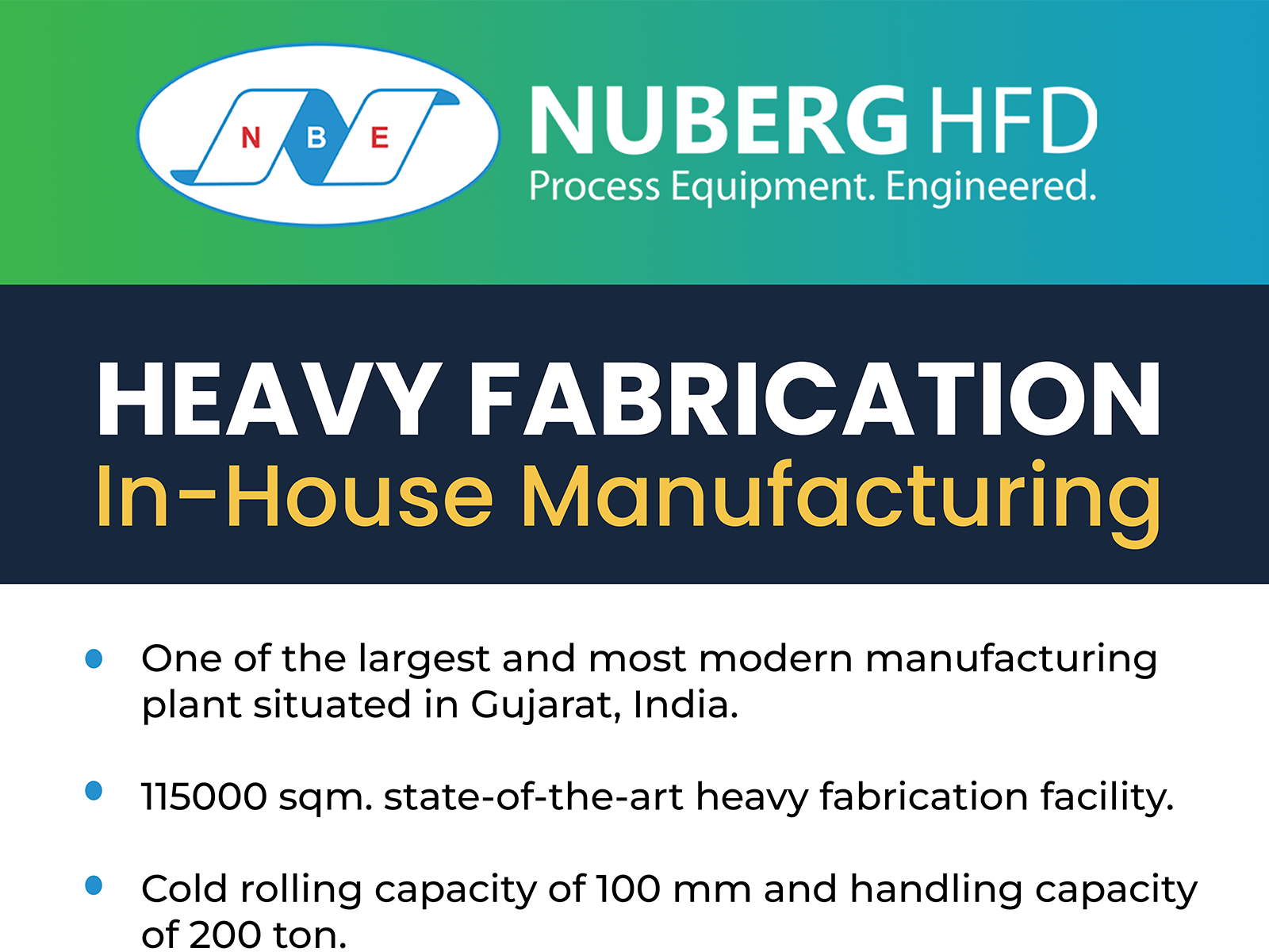 Inside the India Energy Show: Nuberg EPC's Impressive Exhibitor Spotlight