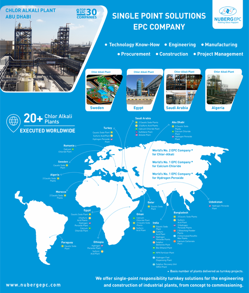 Global Chlor-Alkali Vinyls   Polyurethanes Conference – OPIS-2022, Munich, Germany