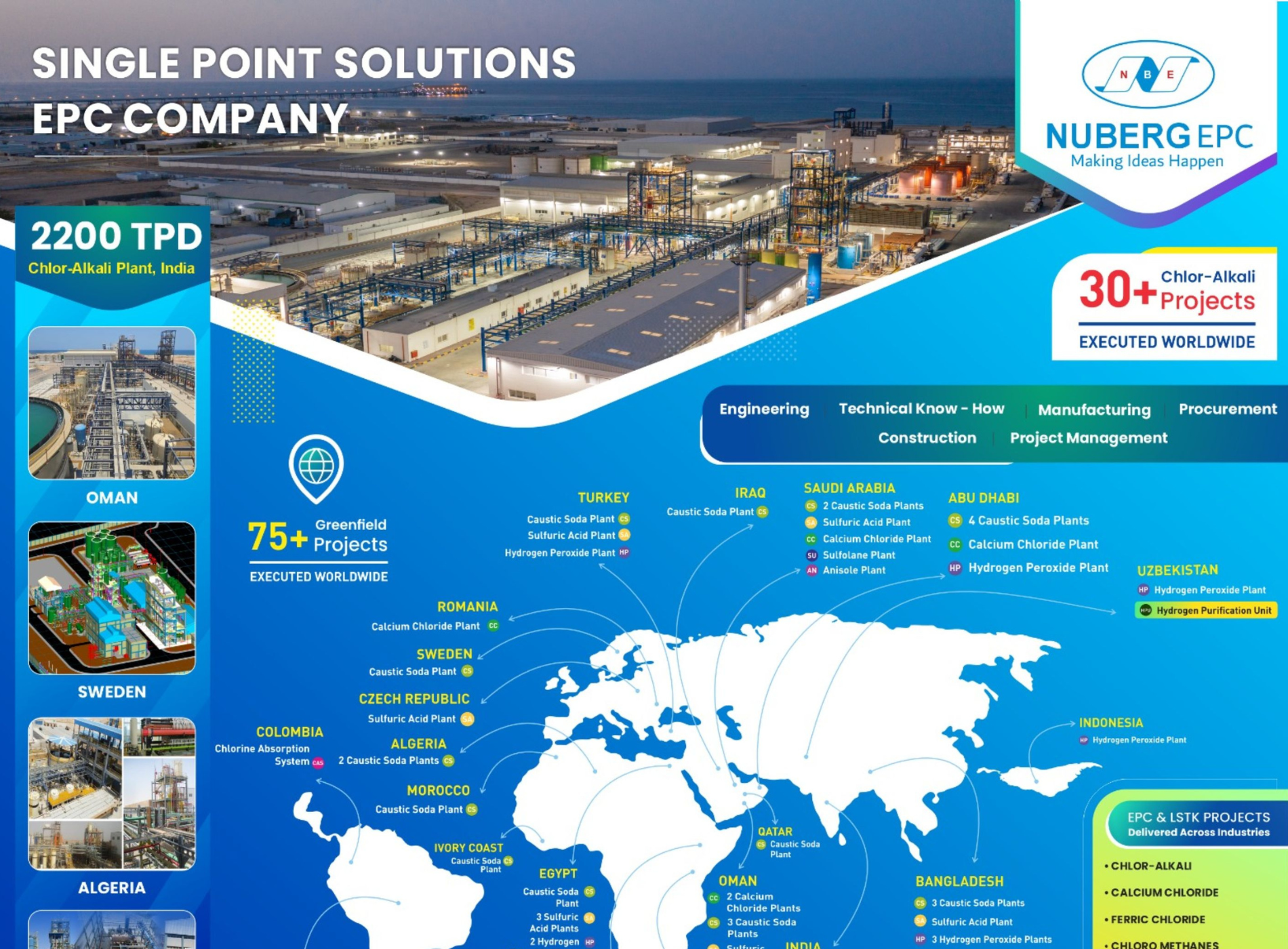 10th Annual Global Chlor-Alkali & Vinyls Conference, Istanbul